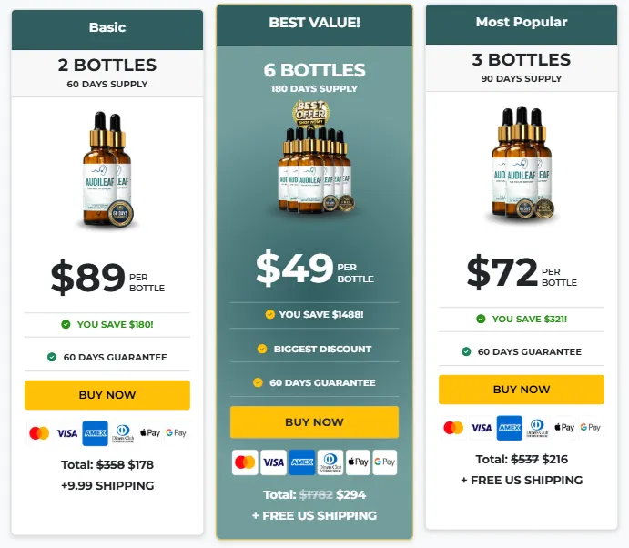 AudiLeaf Special Discount Pricing
